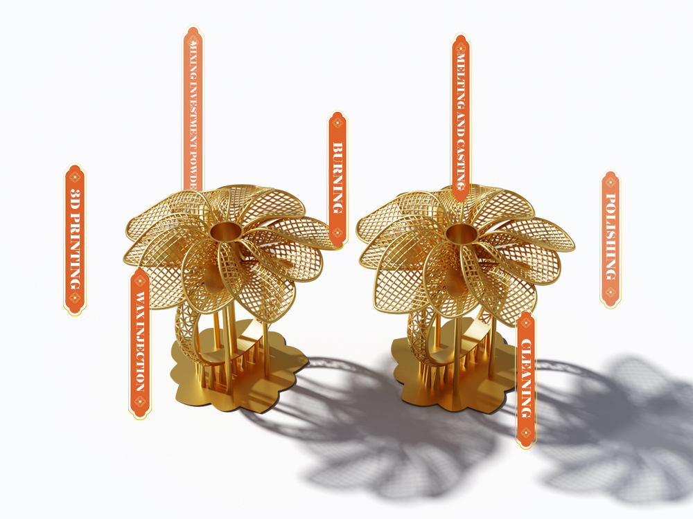 Jewelry making education