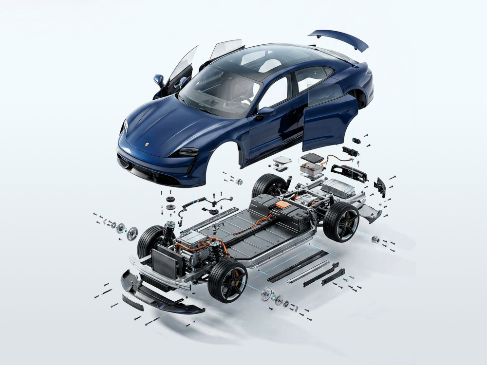 Automotive & Transportation
